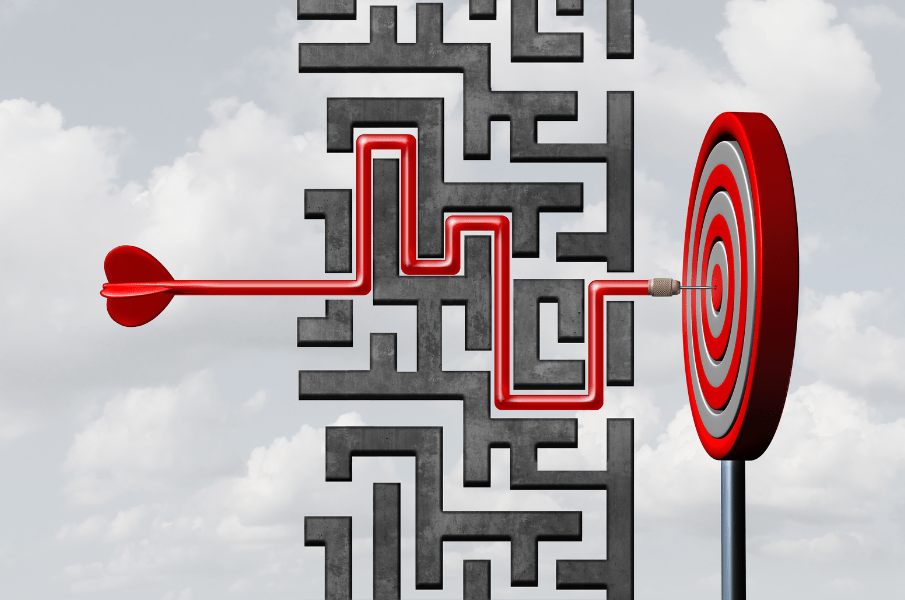 Organizational Excellence: How to Set Company Goals?